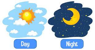 Day and night